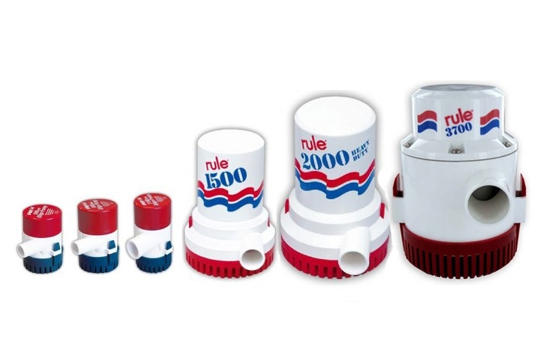 Immagine ClasseA_B_C