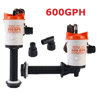 Immagine ClasseA_B_C