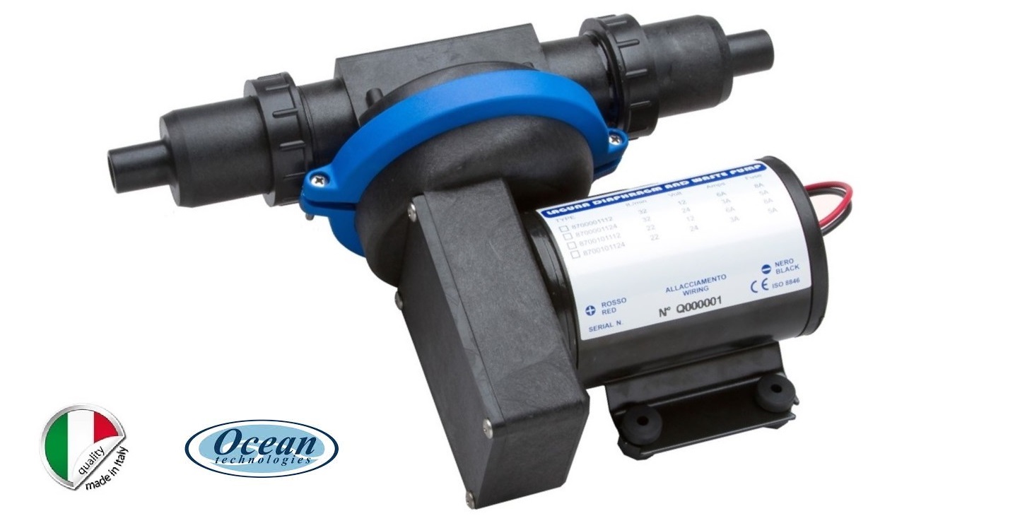 Immagine ClasseA_B_C