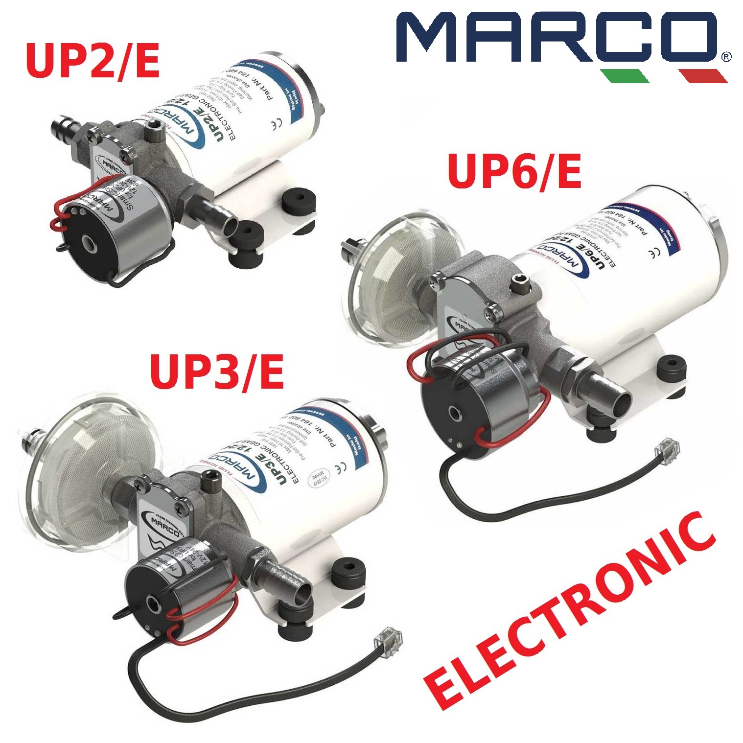 Immagine ClasseA_B_C