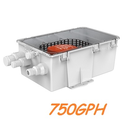 Immagine ClasseA_B_C