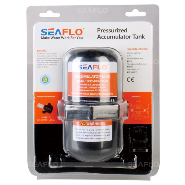 Immagine ClasseA_B_C