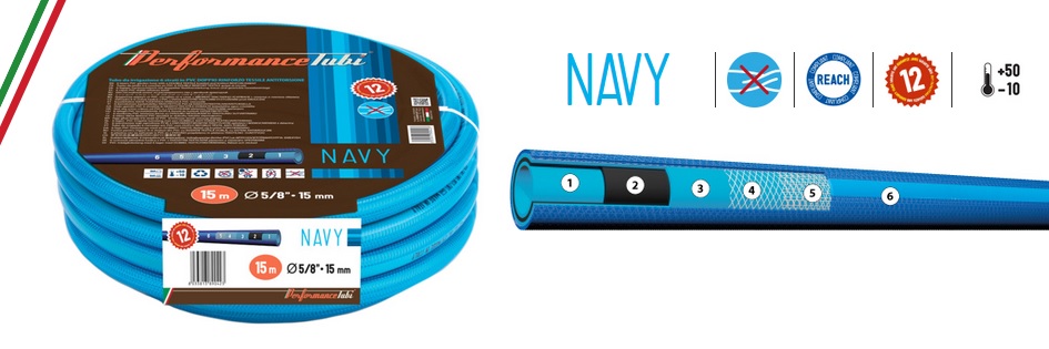 Immagine ClasseA_B_C