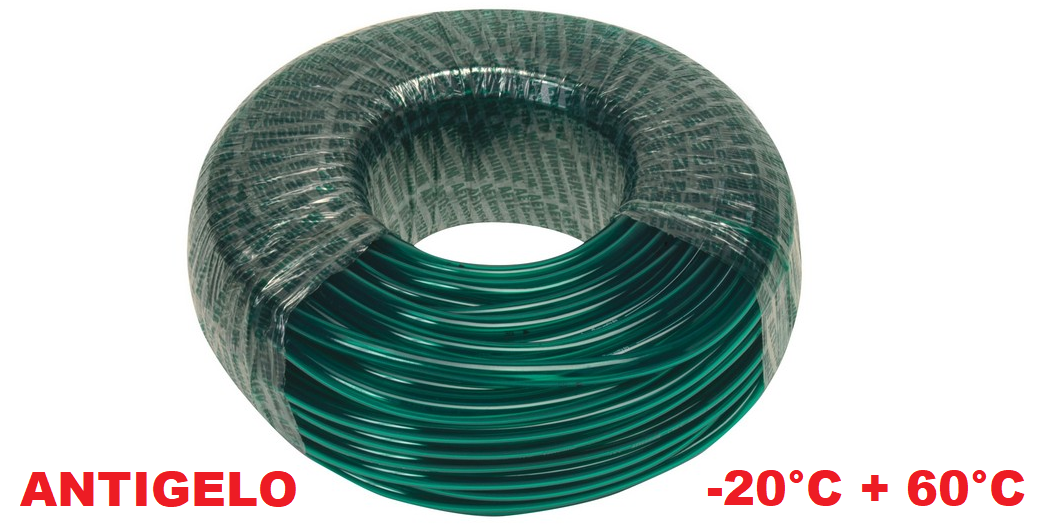 Immagine ClasseA_B_C