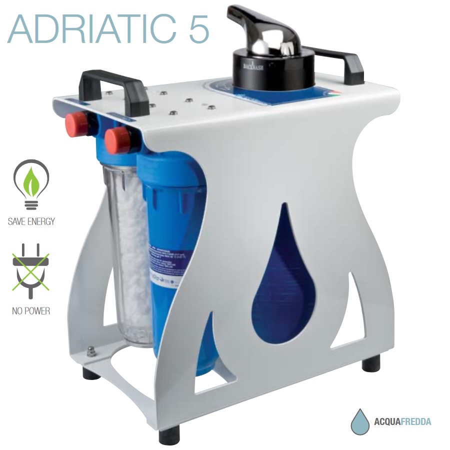 Immagine ClasseA_B_C