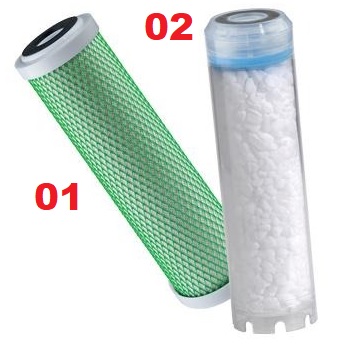 Immagine ClasseA_B_C