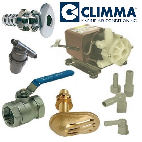 Immagine ClasseA_B_C