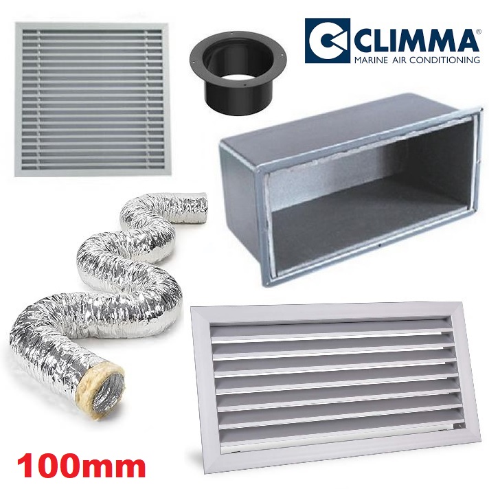 Immagine ClasseA_B_C