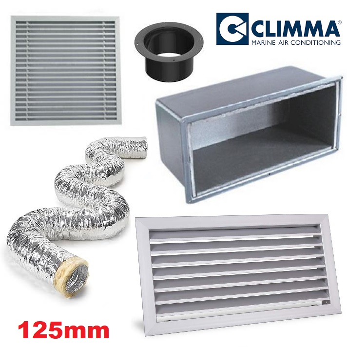 Immagine ClasseA_B_C