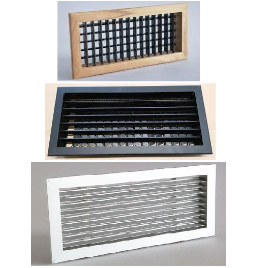 Immagine ClasseA_B_C