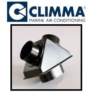 Immagine ClasseA_B_C