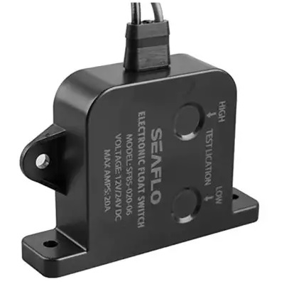 Immagine ClasseA_B_C