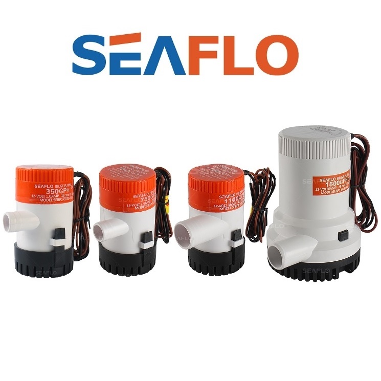 Immagine ClasseA_B_C