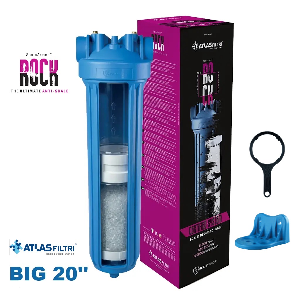 Immagine ClasseA_B_C