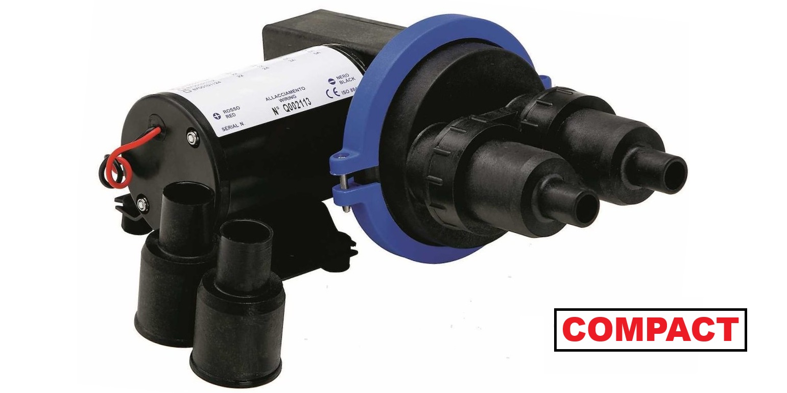 Immagine ClasseA_B_C