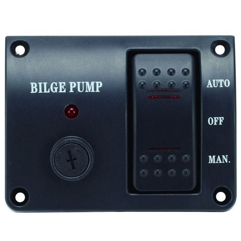 Immagine ClasseA_B_C