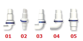 Immagine ClasseA_B_C