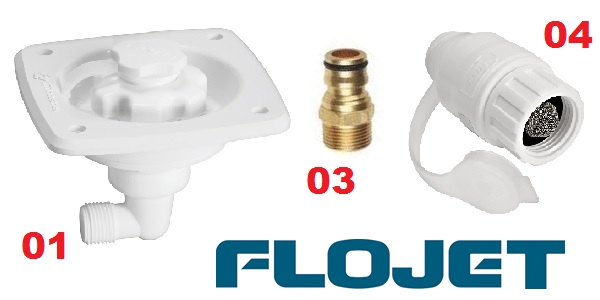 Immagine ClasseA_B_C