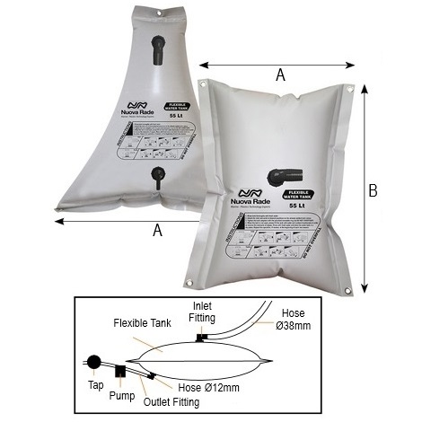 Immagine ClasseA_B_C