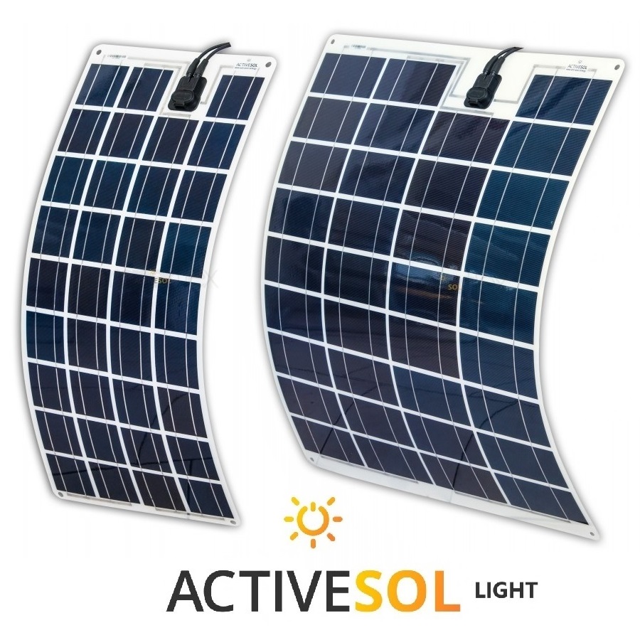 Immagine ClasseA_B_C