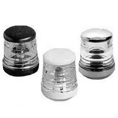 Immagine ClasseA_B_C