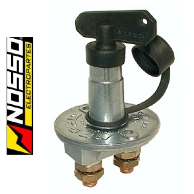 Immagine ClasseA_B_C