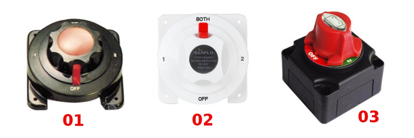 Immagine ClasseA_B_C