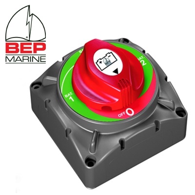 Immagine ClasseA_B_C