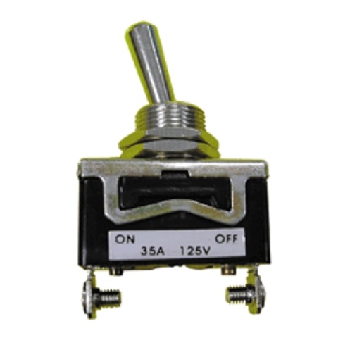 Immagine ClasseA_B_C