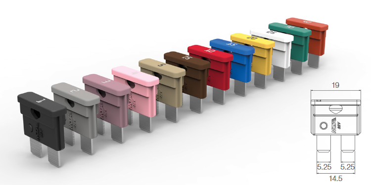 Immagine ClasseA_B_C