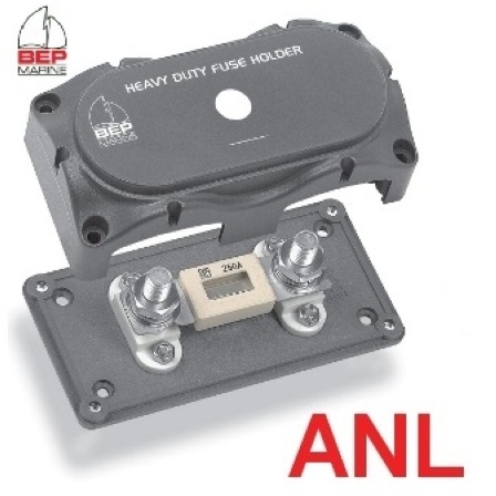 Immagine ClasseA_B_C