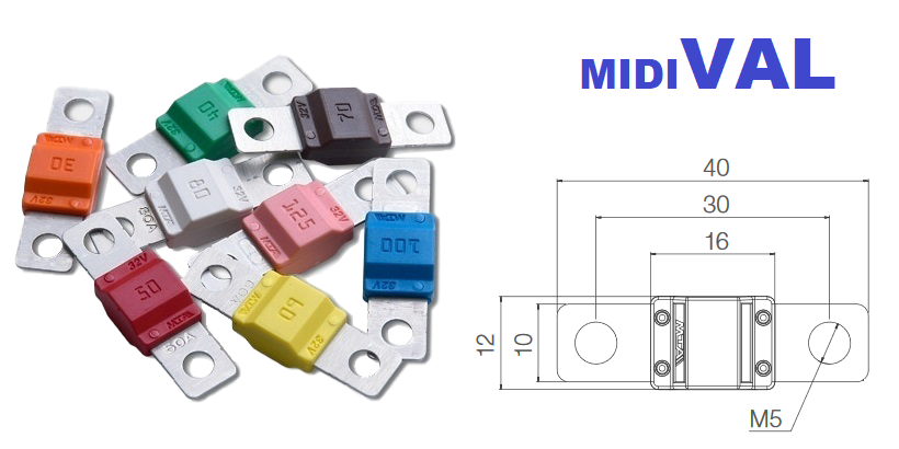 Immagine ClasseA_B_C