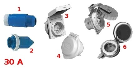 Immagine ClasseA_B_C