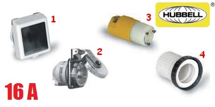 Immagine ClasseA_B_C