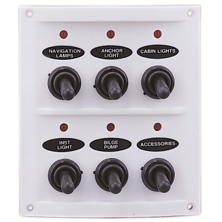 Immagine ClasseA_B_C