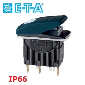 Immagine ClasseA_B_C