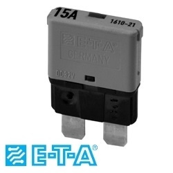 Immagine ClasseA_B_C