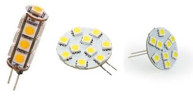 Immagine ClasseA_B_C