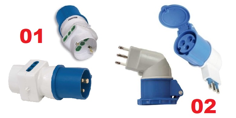 Immagine ClasseA_B_C