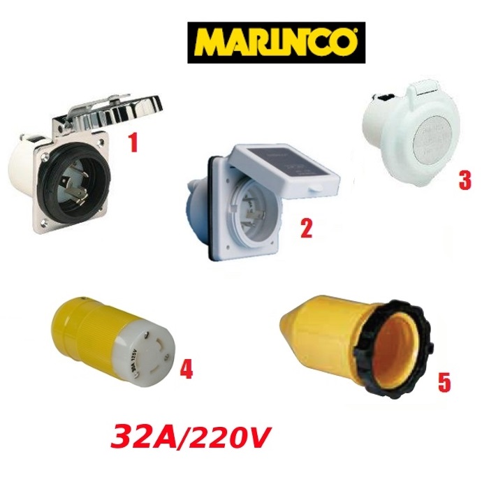 Immagine ClasseA_B_C