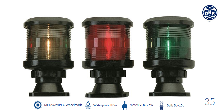 Immagine ClasseA_B_C