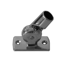 Immagine ClasseA_B_C