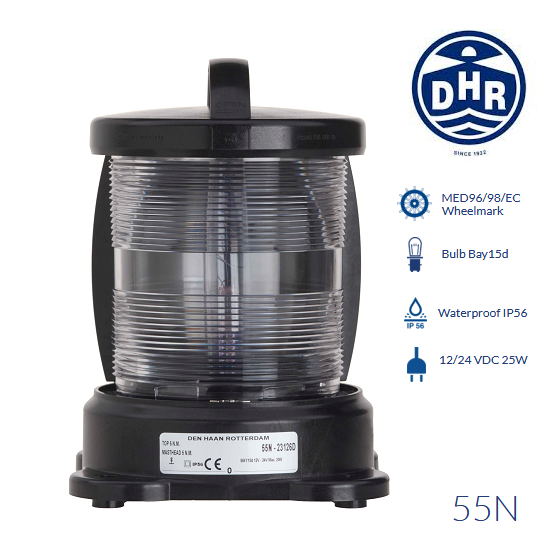 Immagine ClasseA_B_C