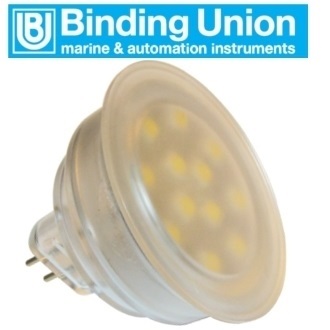 Immagine ClasseA_B_C