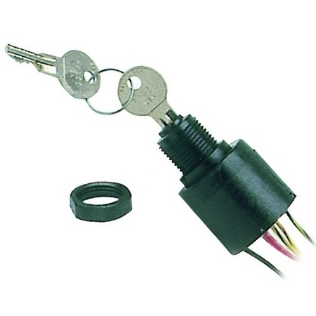 Immagine ClasseA_B_C