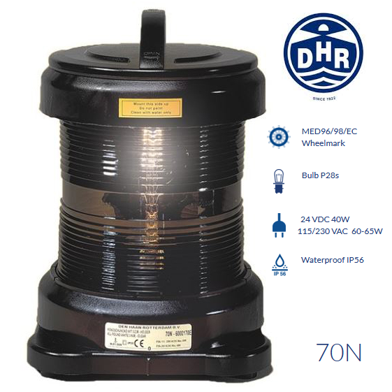 Immagine ClasseA_B_C