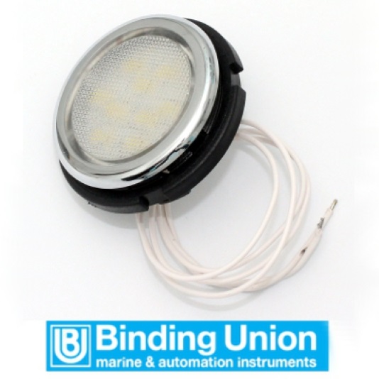 Immagine ClasseA_B_C