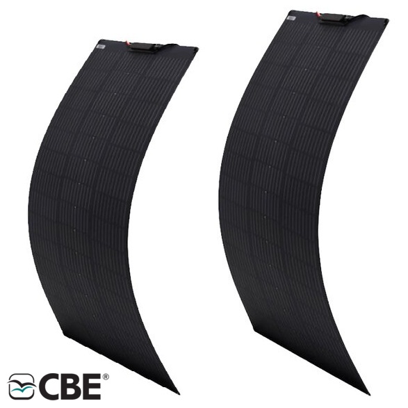 Immagine ClasseA_B_C