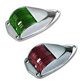 Immagine ClasseA_B_C