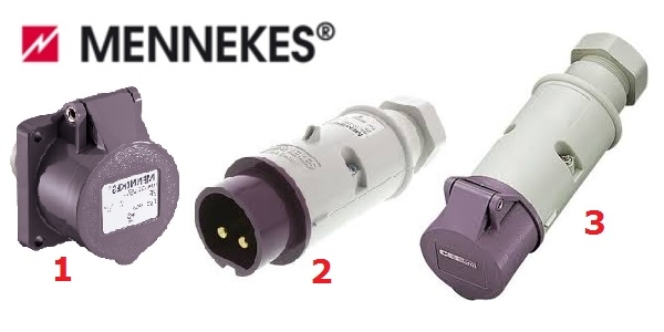 Immagine ClasseA_B_C